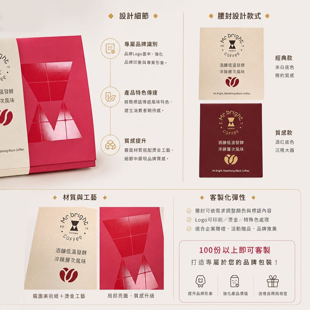 客製腰封小禮包｜3入