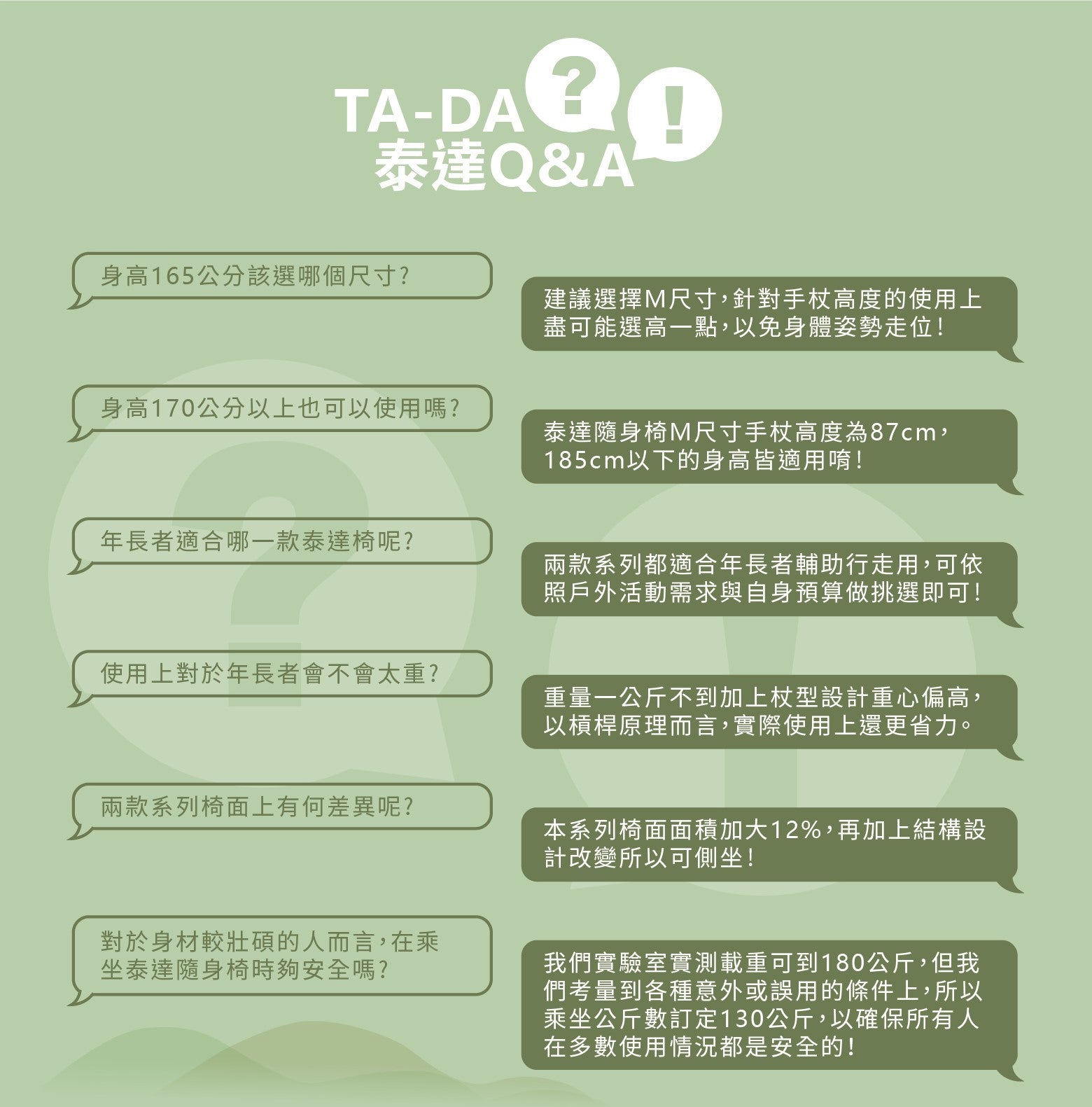 泰達隨身椅(標準)