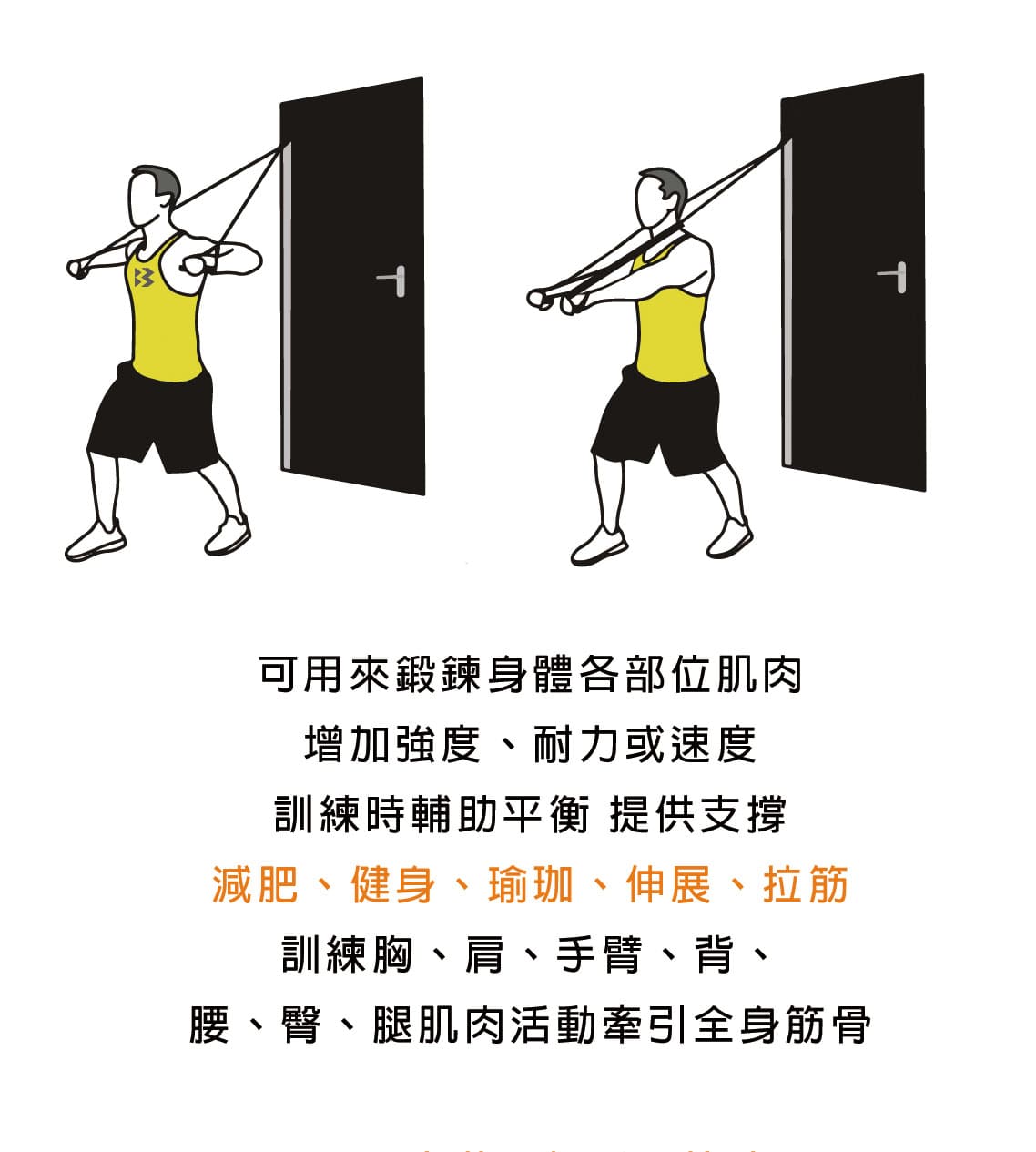 門上拉力器