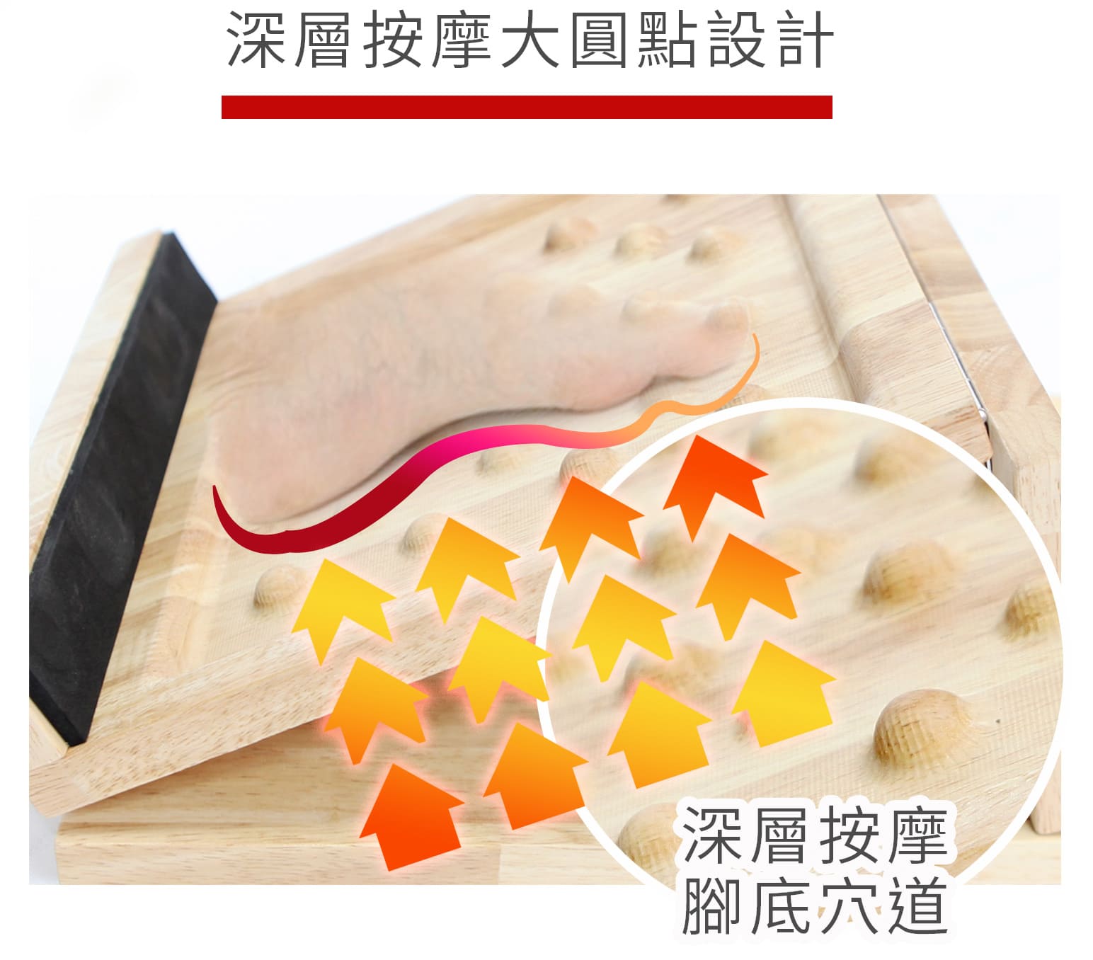 按摩圓點拉筋板