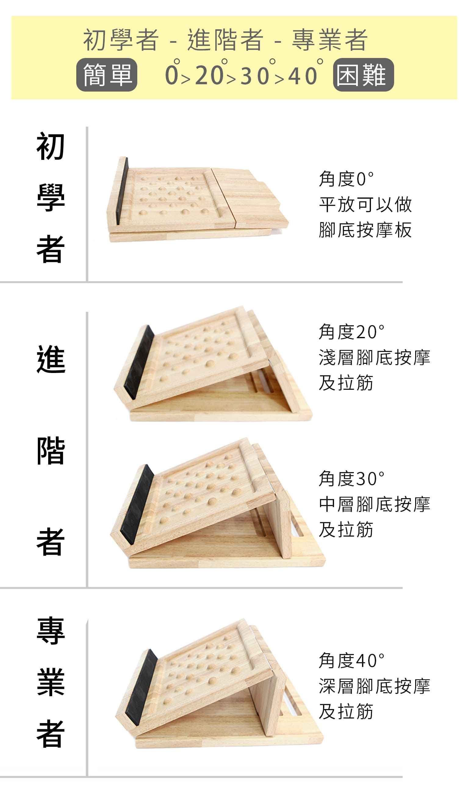 按摩圓點拉筋板