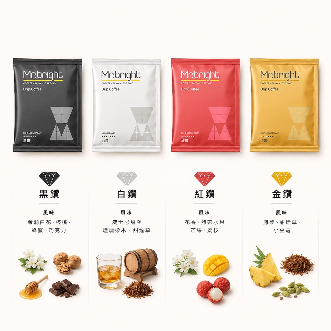 三鑽濾掛式咖啡｜9入