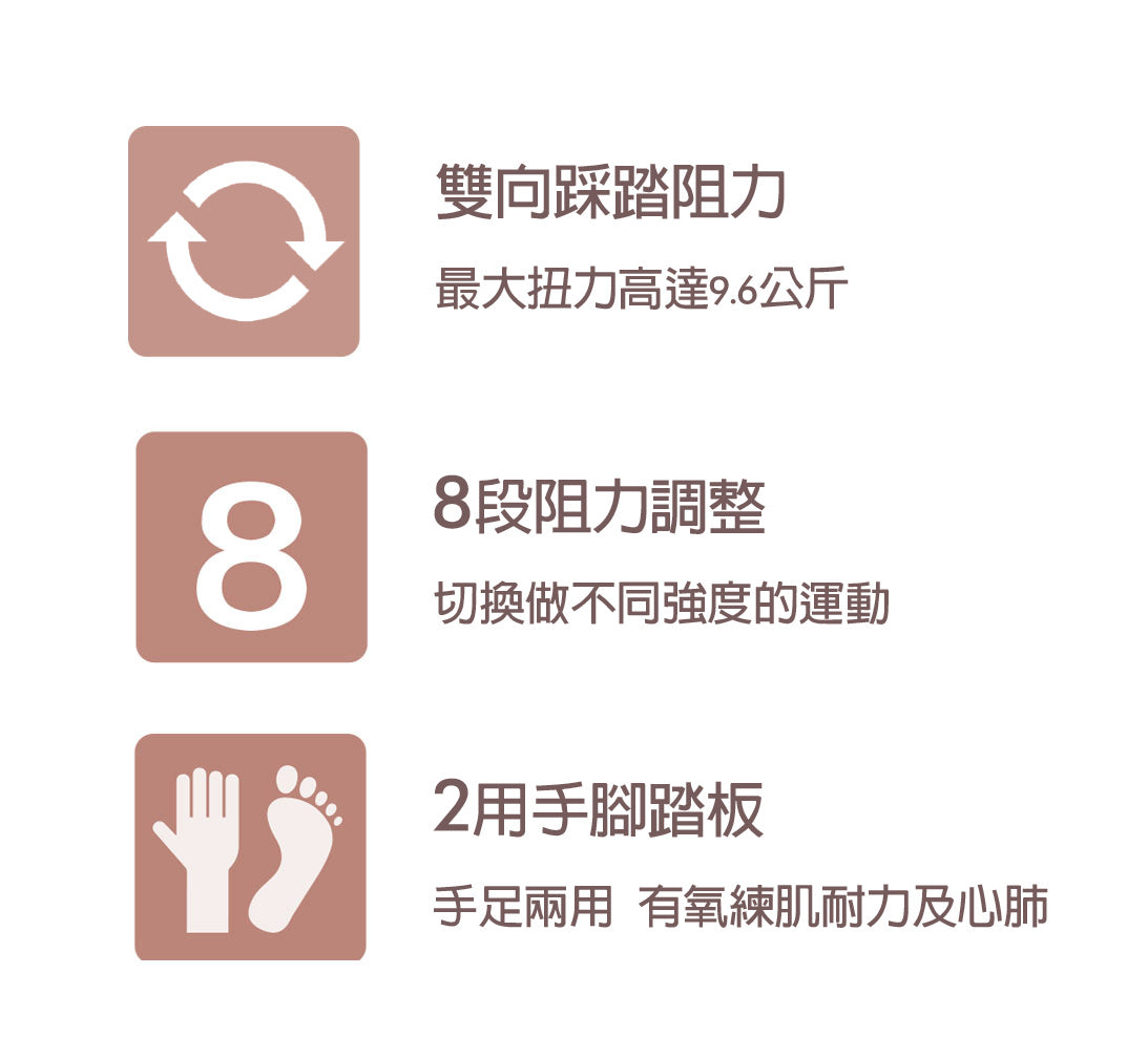 手足兩用飛輪機